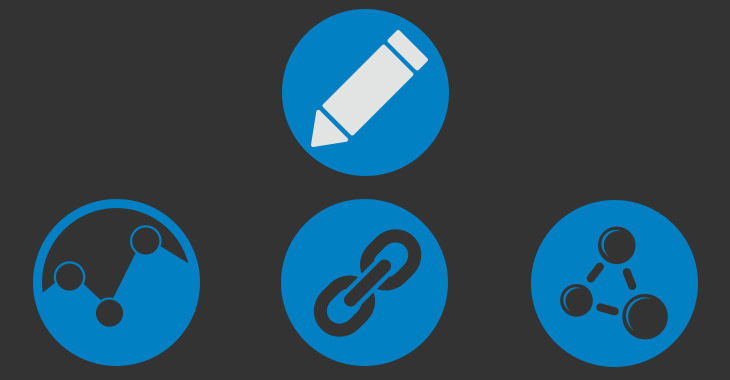 benefits of doing Guest Blogging
